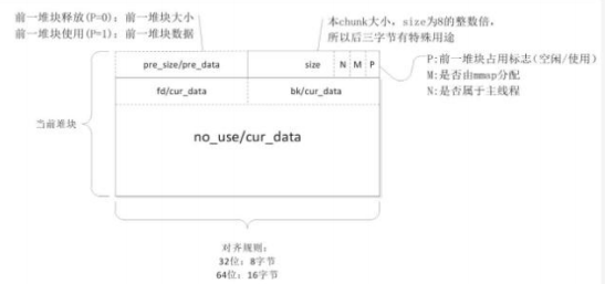 image-20201117102955545